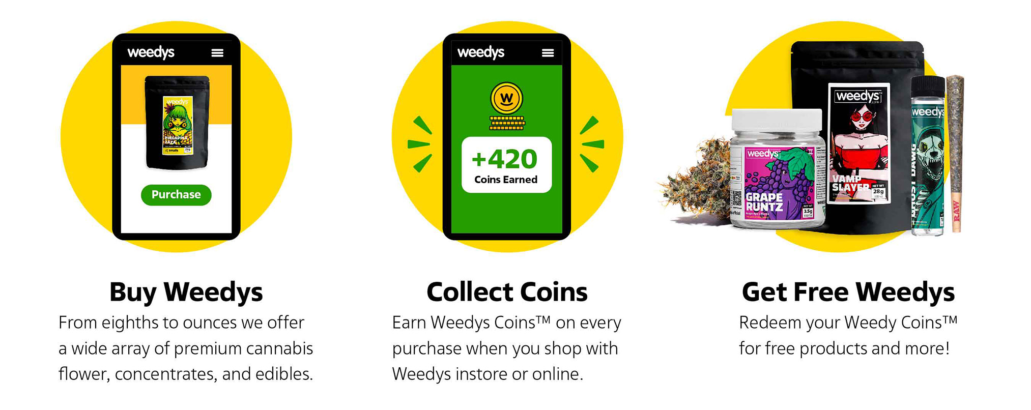 Weedys rewards program - Buy weedys, collect coins, get free weedys!